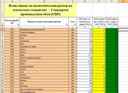 Непосилни условия в новата програма за селските райони